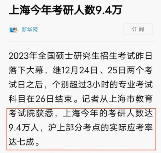 23考研弃考率高达35%？！对考研难度有影响吗？(图5)