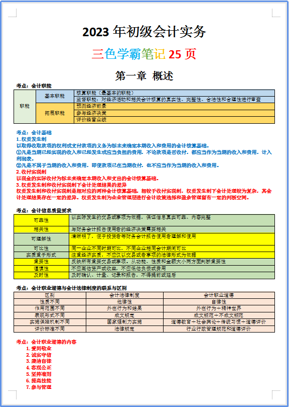 免费会计资源丨初级会计备战三色笔记，50页