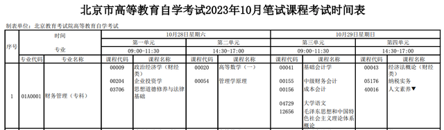 2023年北京市自学考试安排出炉！14门课程启用新教材(图2)