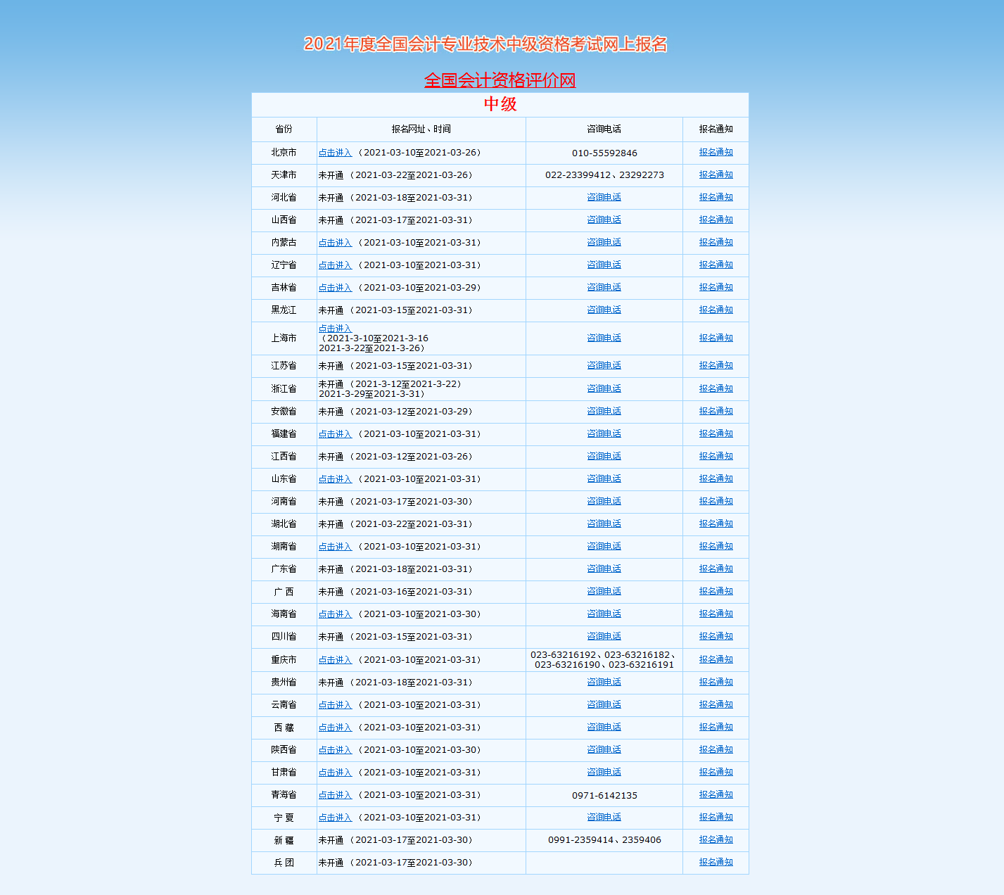 2023年中级会计职称报考流程详解(图3)