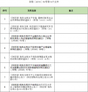 关于延长部分税收优惠政策执行期限的公告